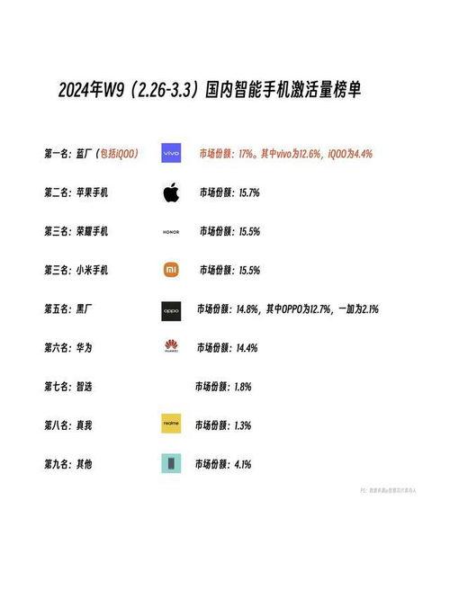 蓝厂最新爆料,颠覆性新机即将亮相，引领科技潮流！  第2张